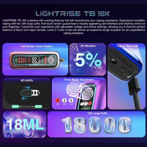 e juice vape distro lost vape lightrise tb 18k disposable ejv distro disposable 40068016406776